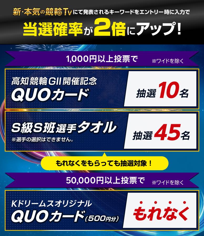 高知競輪GII「第22回サマーナイトフェスティバル」投票キャンペーン
