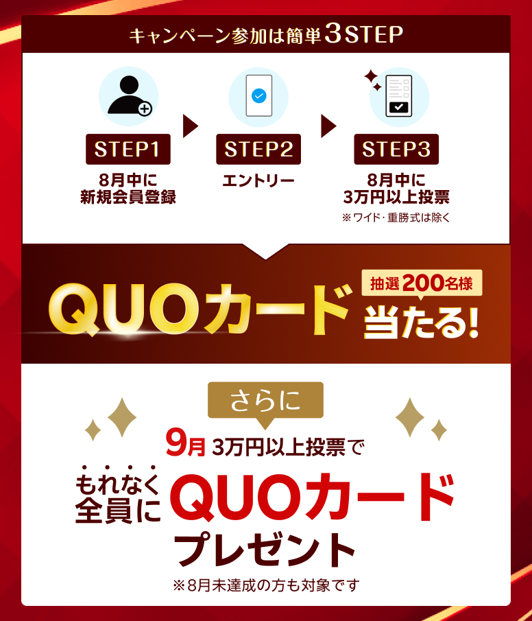 賞品画像