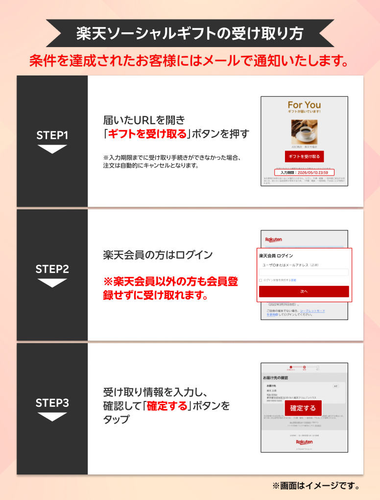 説明イメージ