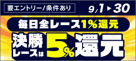 キャンペーン