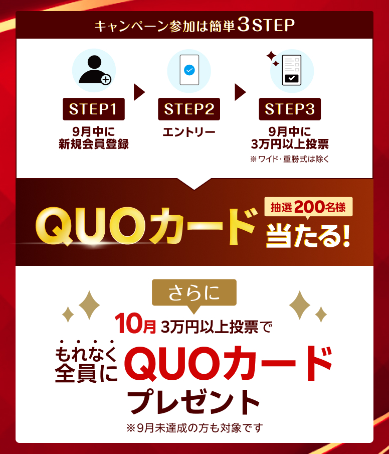 賞品画像