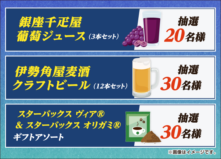 賞品画像