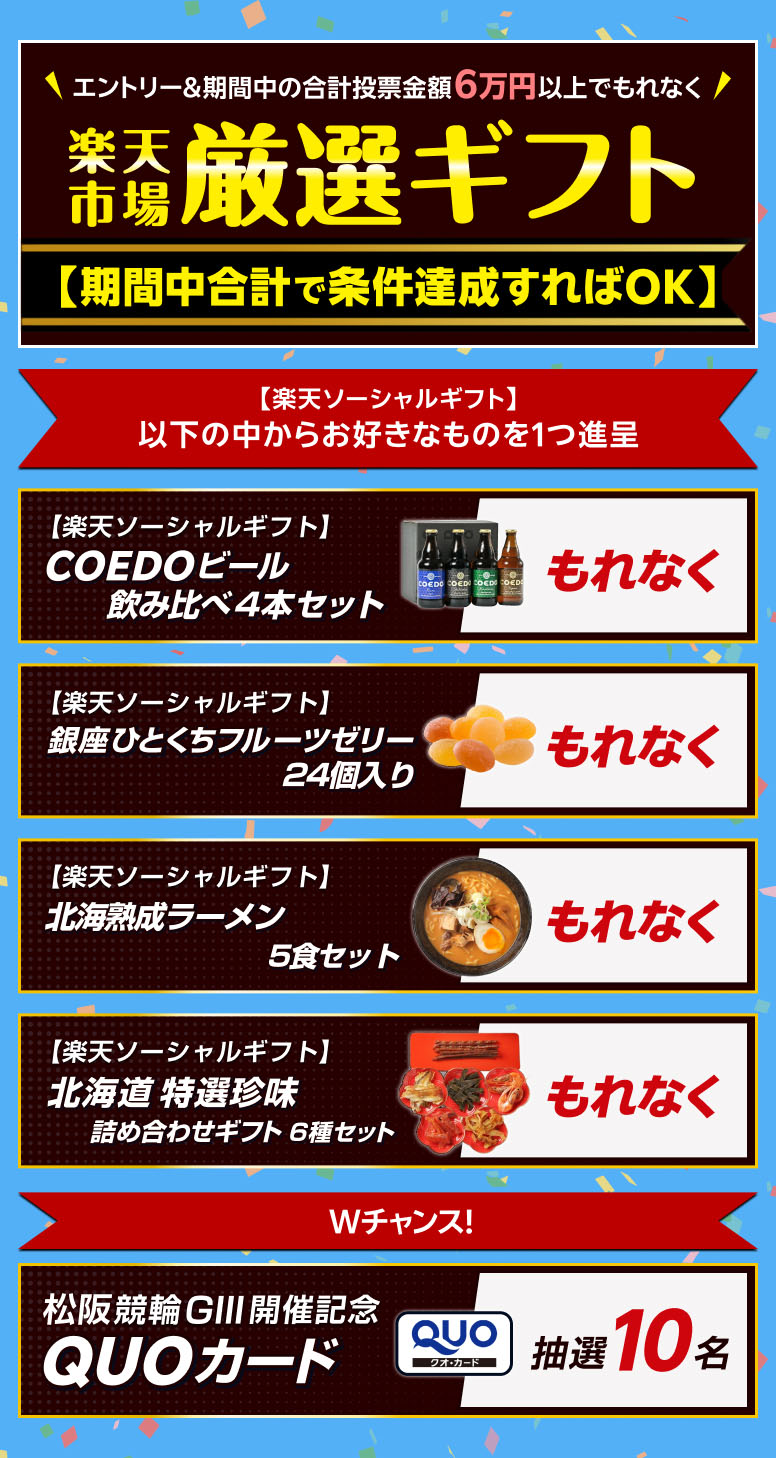 賞品画像