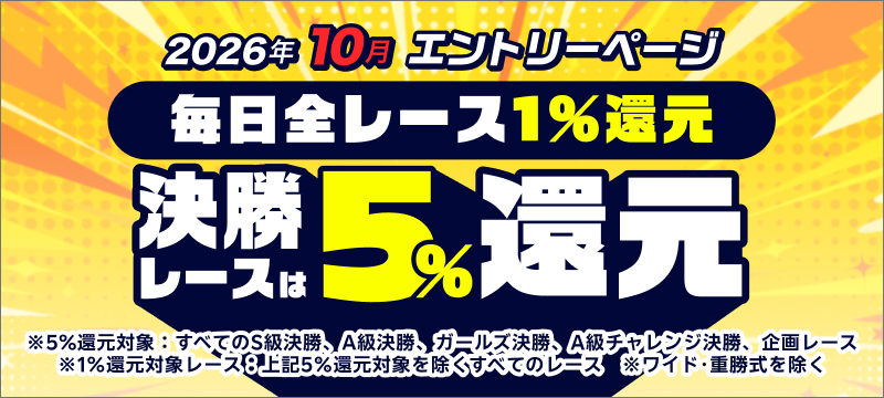 キャンペーン