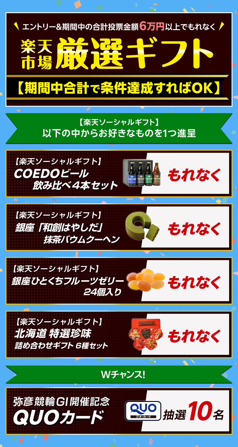 賞品画像