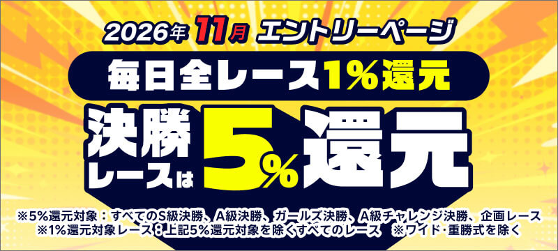キャンペーン