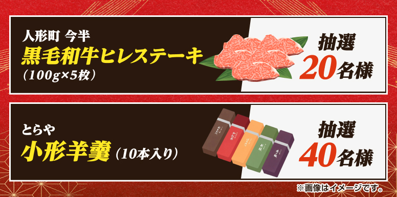 賞品画像