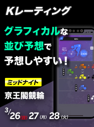 【京王閣ミッドナイト】独自指標Kレーティング第11弾！_楽天競輪_Kドリームス
