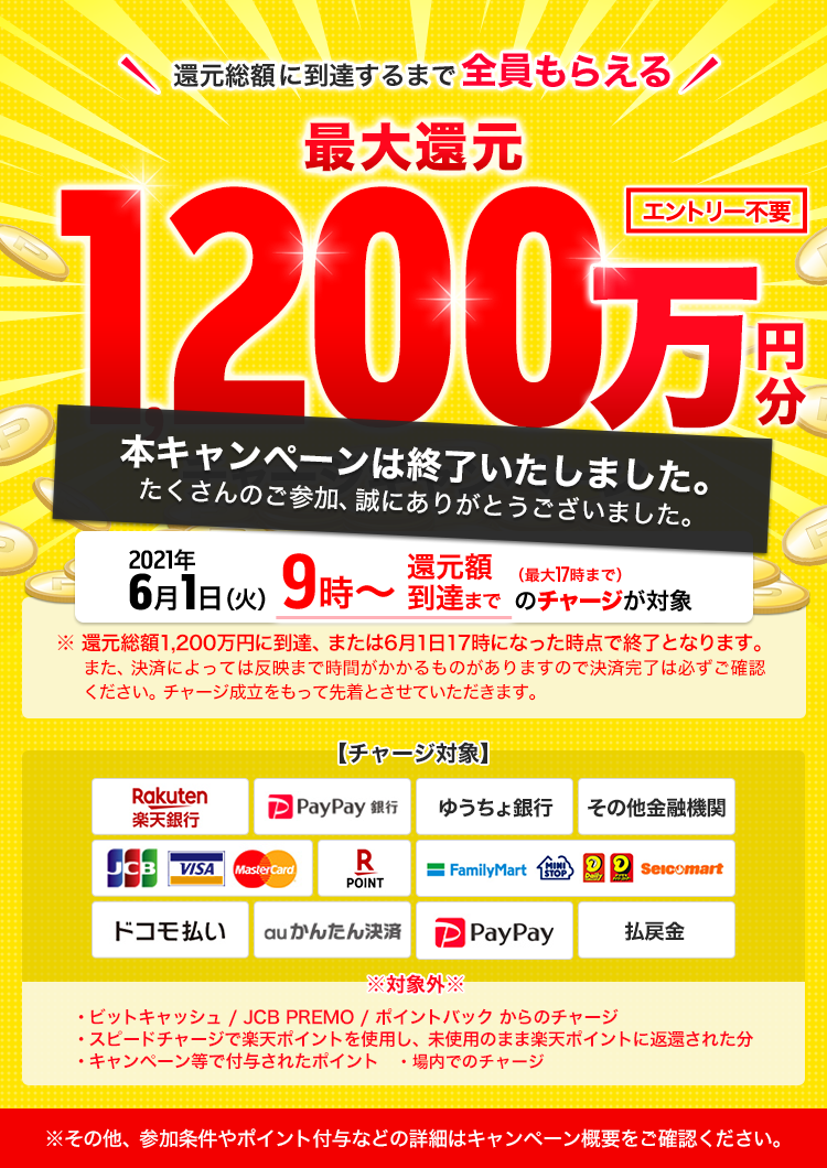 最大1 0万円分還元 チャージキャンペーン 競輪投票は Kドリームス