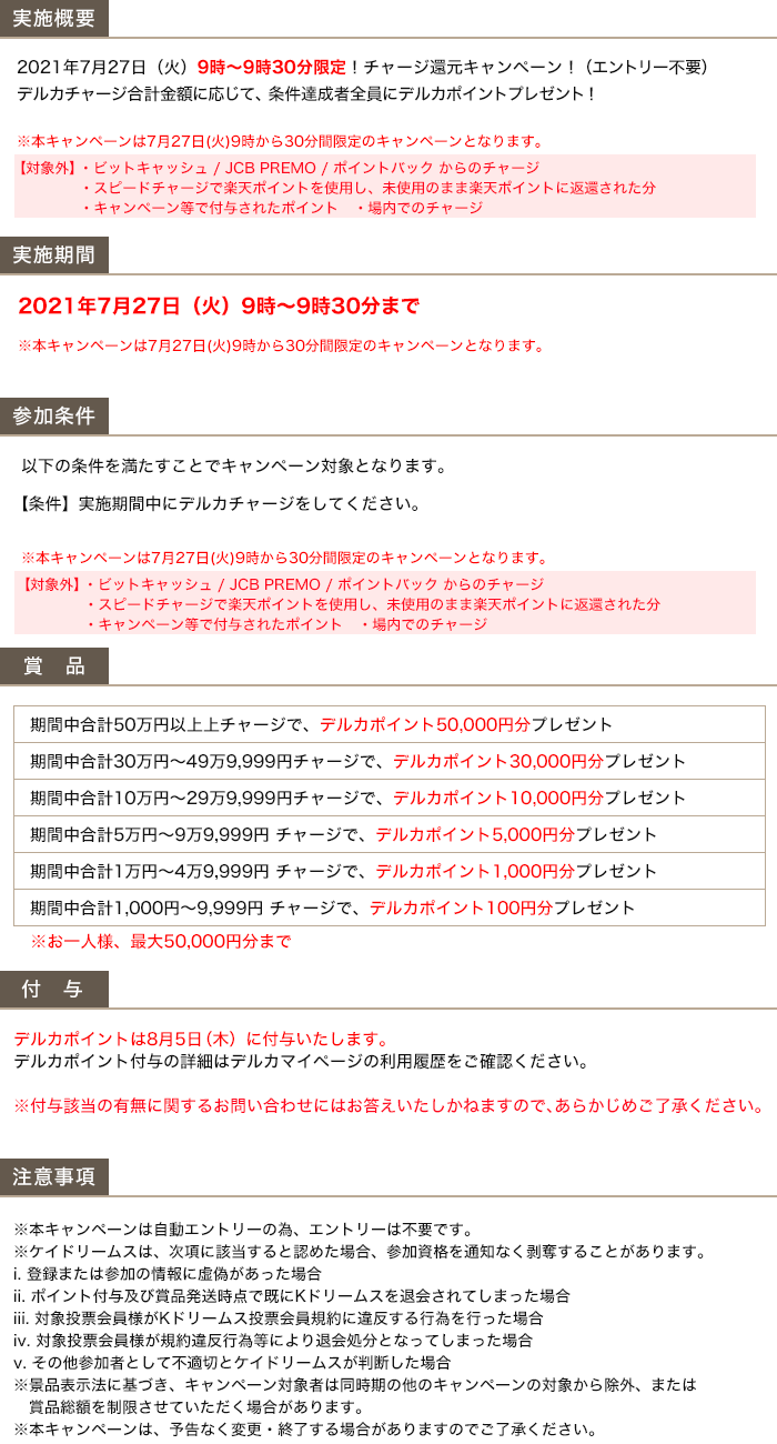 30分間限定 チャージ還元キャンペーン 競輪投票は Kドリームス