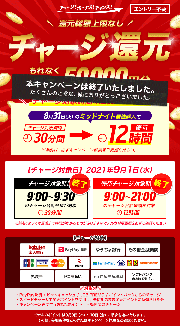 チャージ還元キャンペーン！もれなく最大50,000円分| 競輪投票は【Kドリームス】