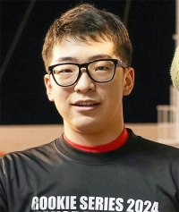 藤田 祐大