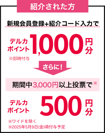紹介された方 新規会員登録＋紹介コード入力でデルカポイント1,000円分 さらに！期間中ワイドを除く3,000円以上投票でデルカポイント500円分 ※2025年5月9日（金）頃付与予定
