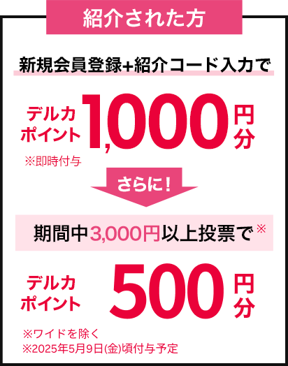 お友達紹介キャンペーン | 競輪投票は【楽天Kドリームス】