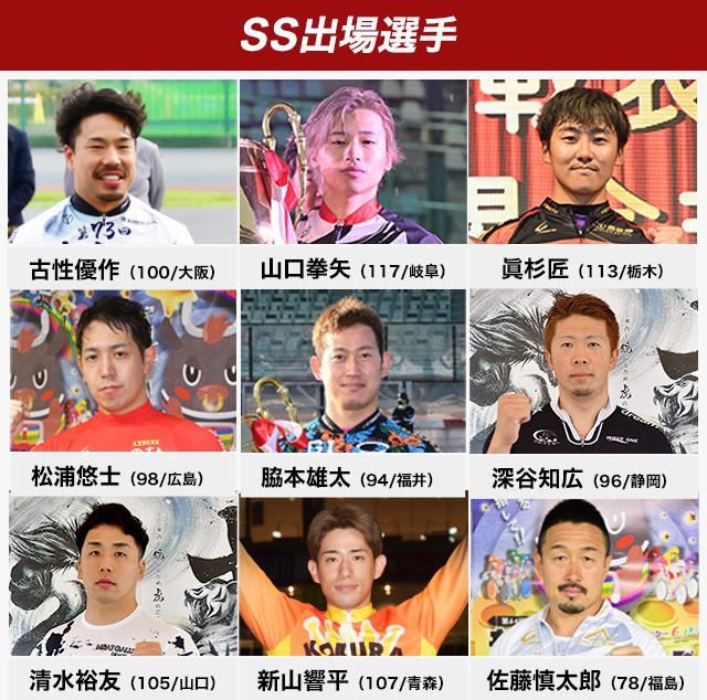 小倉競輪GⅠ 第66回 競輪祭 特設サイト | 競輪投票は【楽天K