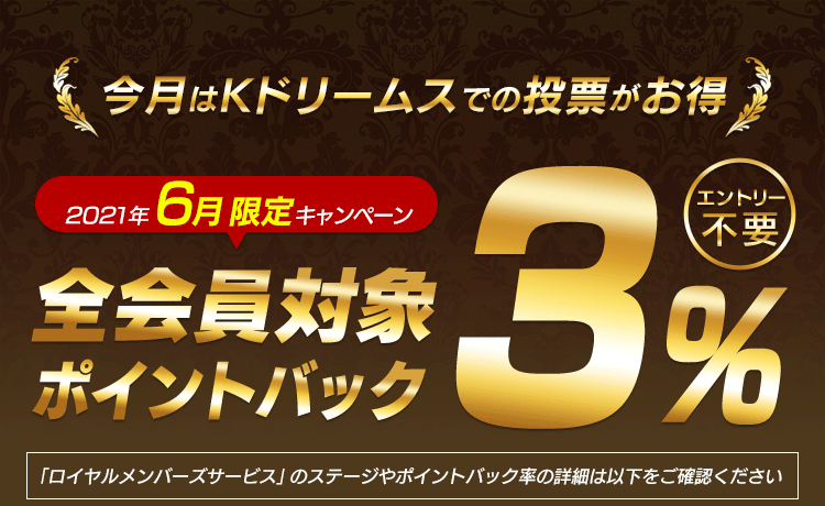 21年6月限定 Kドリームス会員全員3 ポイントバック 競輪投票は Kドリームス