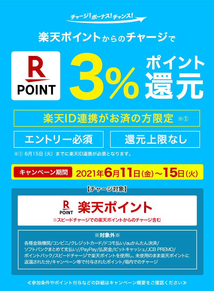 チャージで楽天ポイント3 還元キャンペーン 競輪投票は Kドリームス