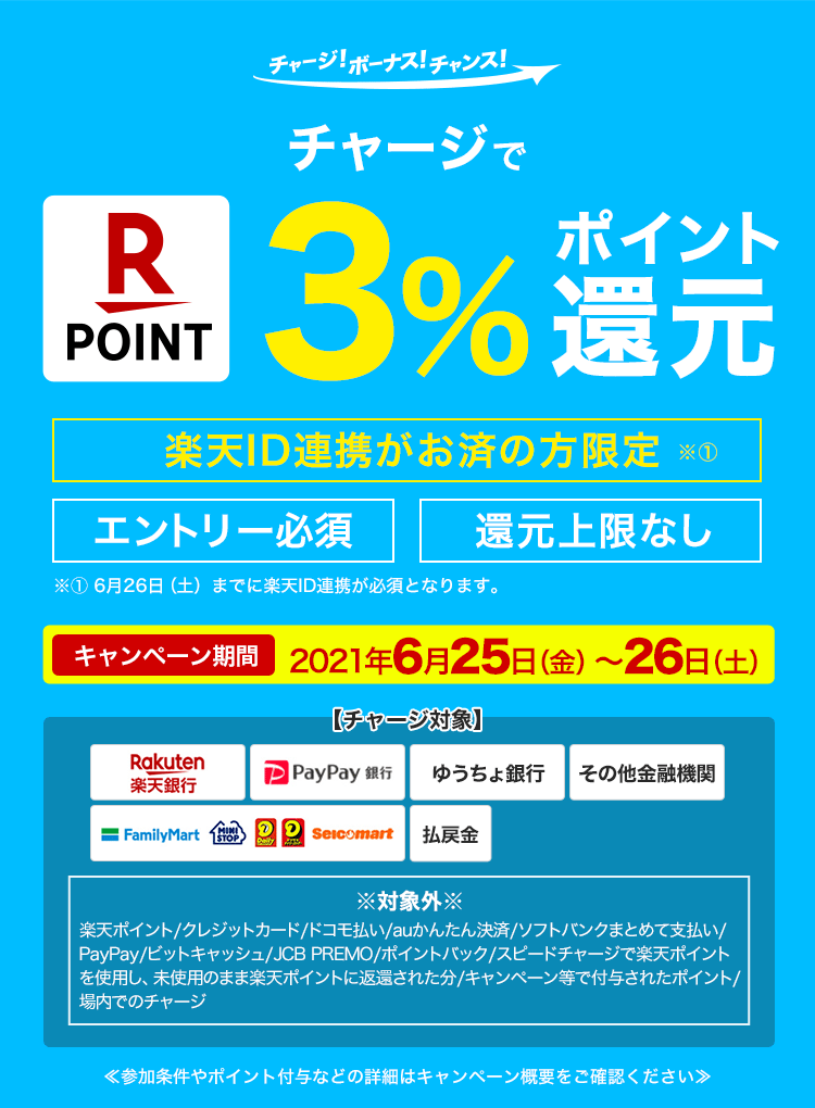 チャージで楽天ポイント3 還元キャンペーン 競輪投票は Kドリームス