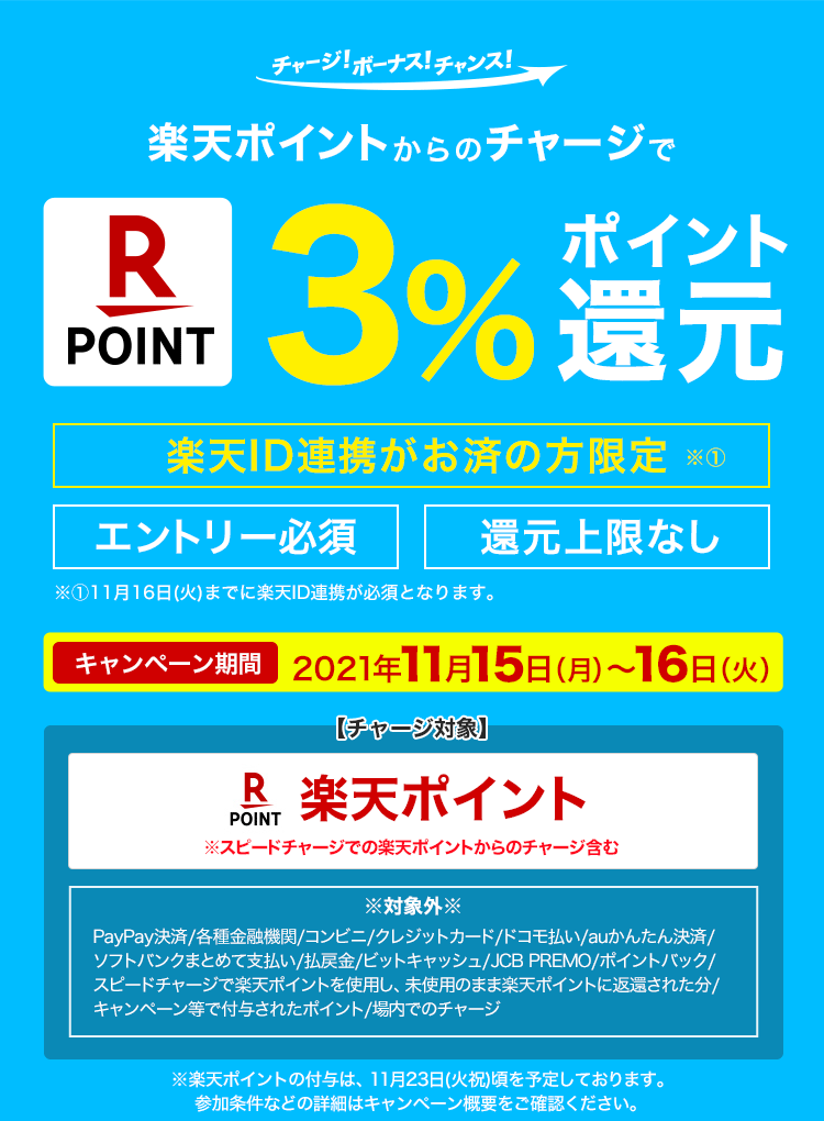 チャージで楽天ポイント3 還元キャンペーン 競輪投票は 楽天kドリームス