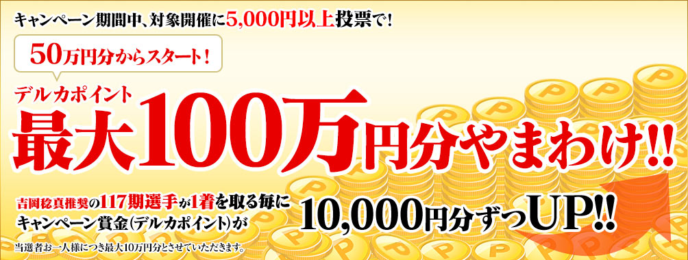 キャンペーン賞品イメージ