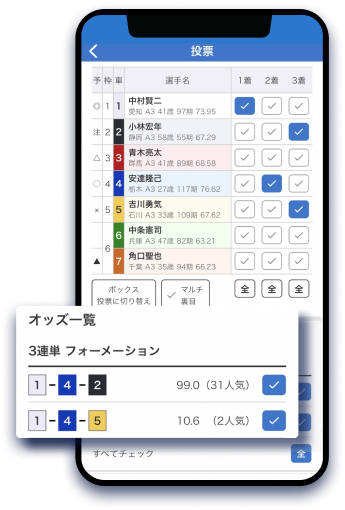 【スマホで競輪投票 楽天Kドリームスアプリ】買い目を選択しながらオッズが確認できるイメージ