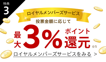 楽天Kドリームス特典
