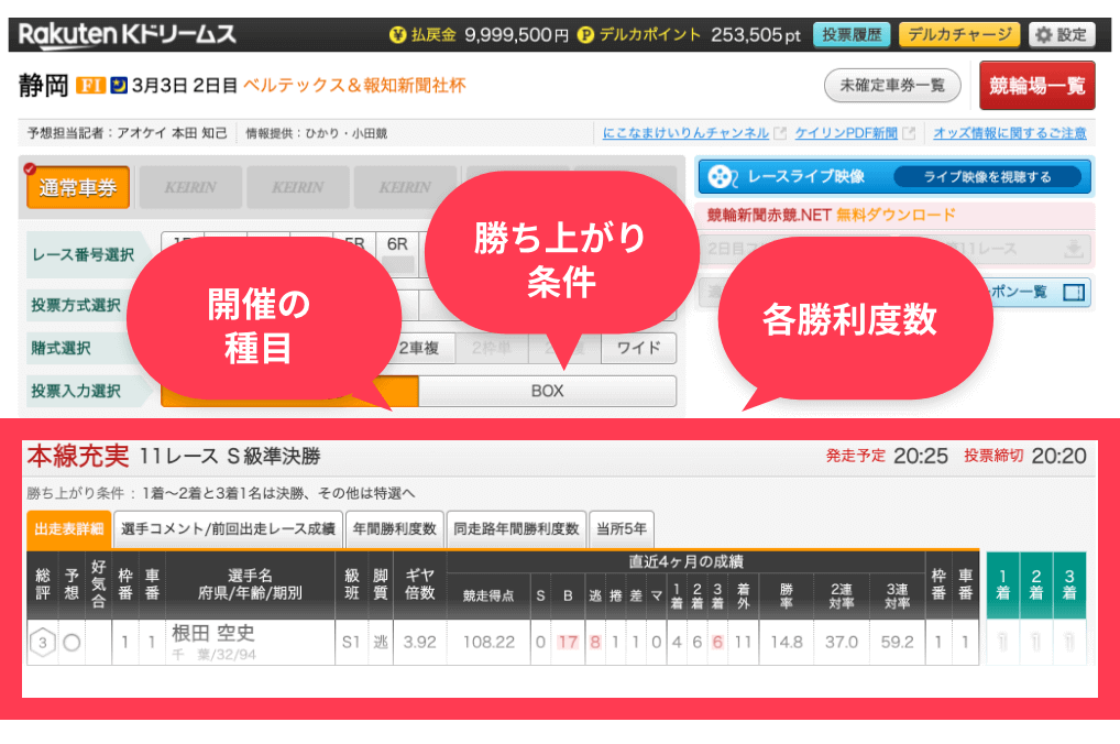 新投票コンソール