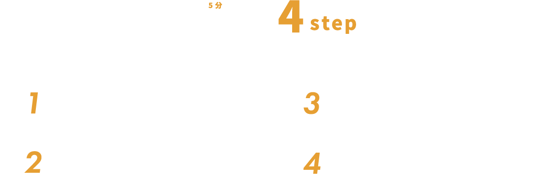最短5分で完了!登録方法4step step1お申込み 必要事項を入力 step2登録完了 楽天IDの連携をお忘れなく! step3キャンペーンコード入力 マイページにアクセス step4ポイントGET! 1,000ポイントゲット!