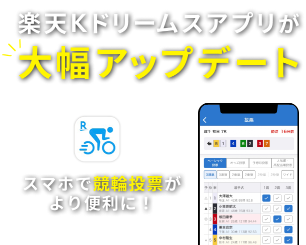 楽天Kドリームスアプリが大幅アップデート！スマホで競輪投票がより便利に！