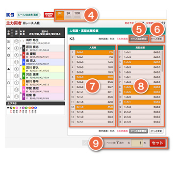 人気順投票の賭式選択ボタンなどの画面