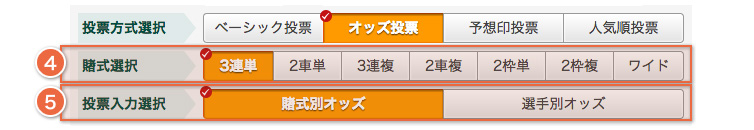 オッズ投票の賭式選択と投票入力選択の画面
