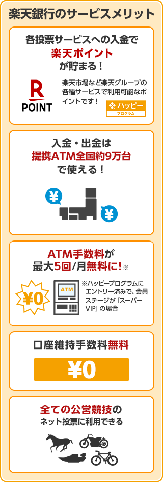 選んで ポイント1 000円分プレゼント Kドリ新規会員登録キャンペーン 競輪するなら Kドリームス