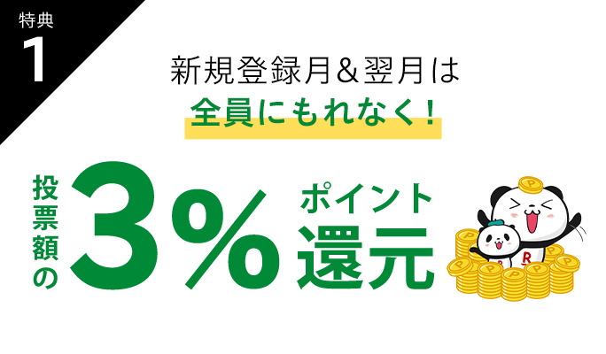 競輪するなら楽天Kドリームス｜会員登録後のキャンペーンコード入力で