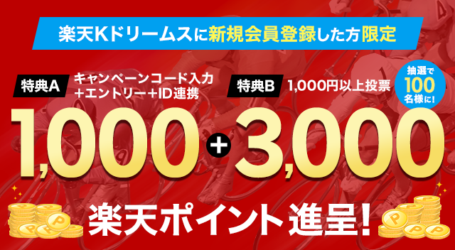 楽天スーパーSALE 新規会員登録で1000ポイントキャンペーン！2023年12