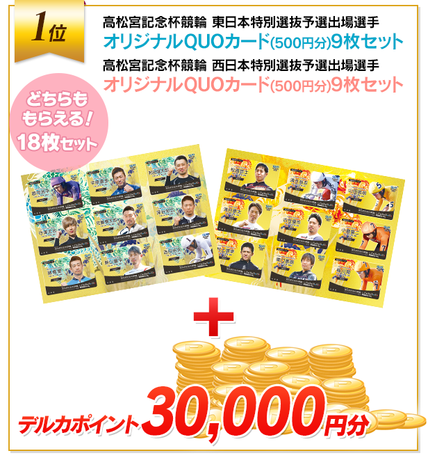 高松宮記念杯競輪オレンジカード使用済み券 新品本物購入