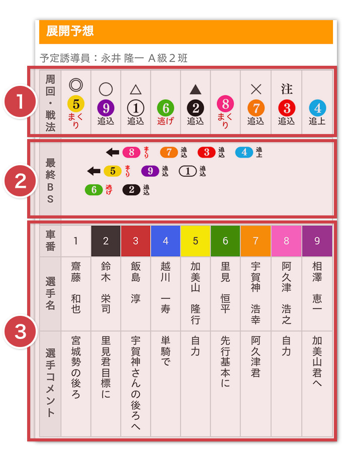 Img Modal Console 01 Png