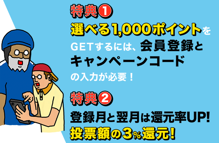 新規会員登録で1 000円分ポイントプレゼント 楽天の競輪投票サイトkドリームス