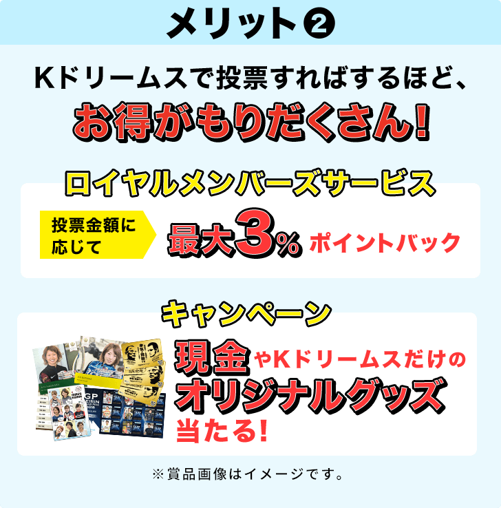 新規会員登録で1 000円分ポイントプレゼント 楽天の競輪投票サイトkドリームス