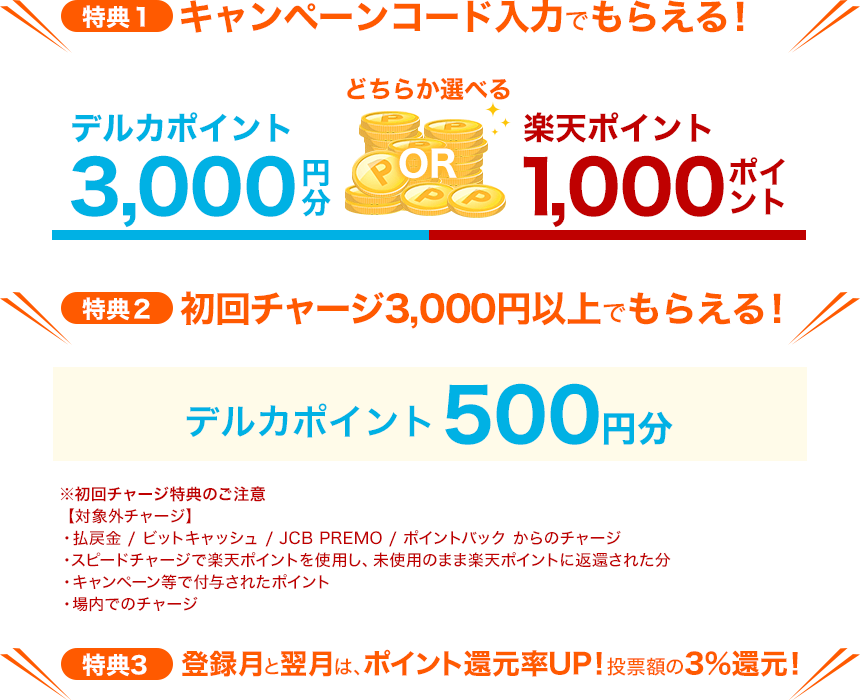 期間限定 ポイント最大3 500円分プレゼント Kドリームス新規会員登録キャンペーン 競輪するなら Kドリームス