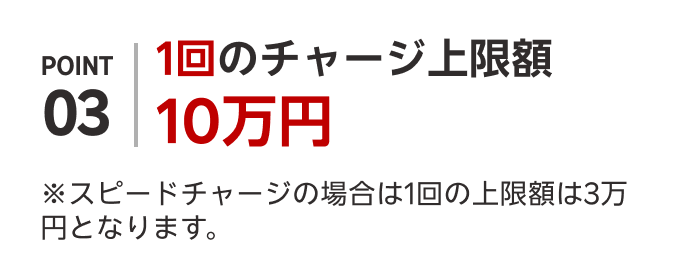 POINT03 1回のチャージ上限額10万円 ※スピードチャージの場合は1回の上限額は3万円となります。