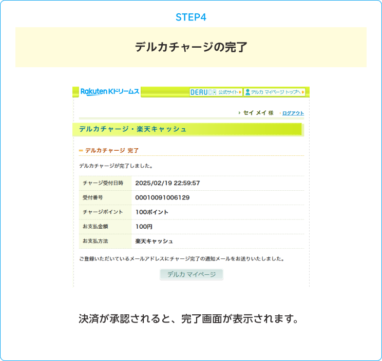 STEP4 デルカチャージの完了