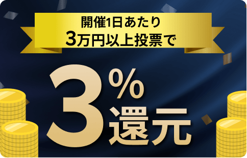 得モリ3％：開催1日当たり3万円以上投票で3％還元